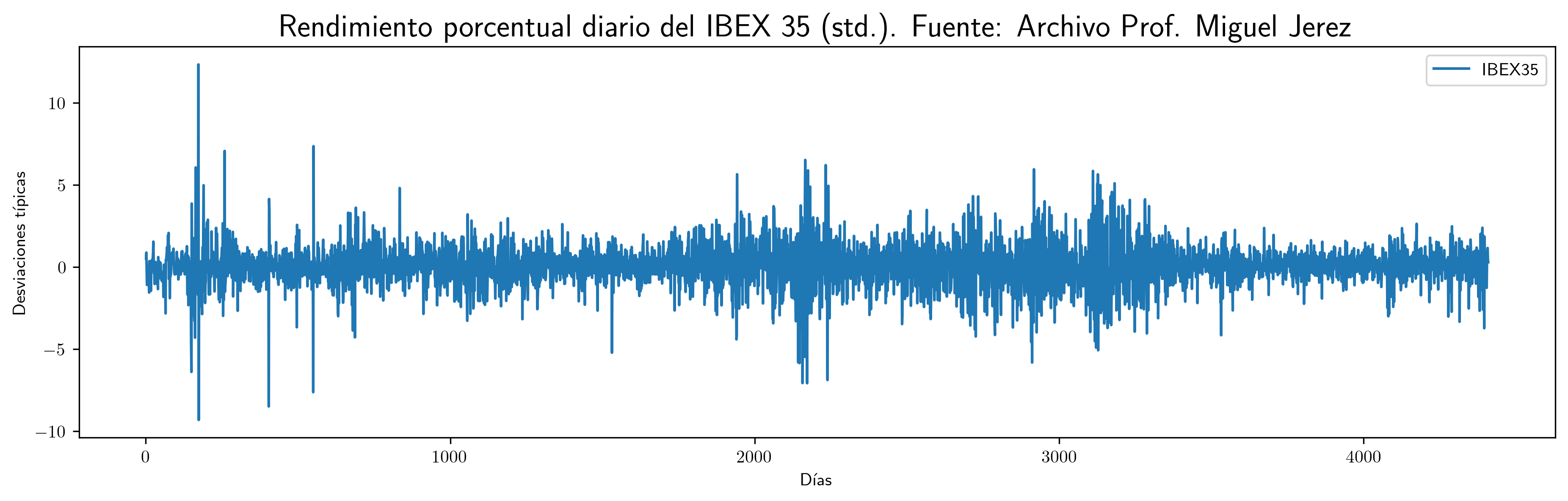 IBEX35.png