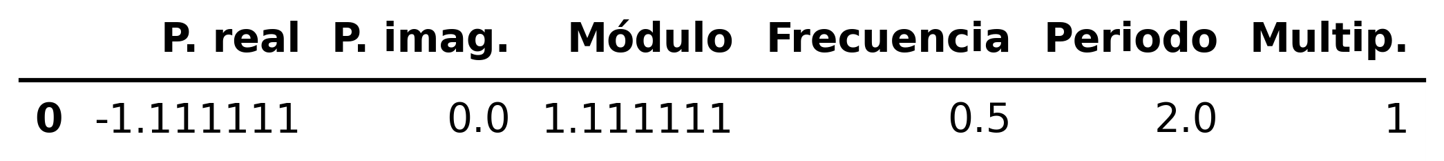 Roots-MA1n.png