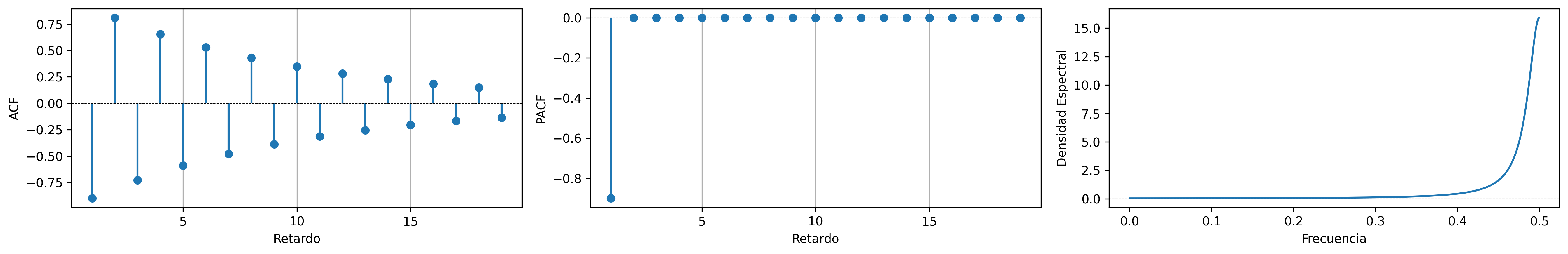 ACF-AR1n.png