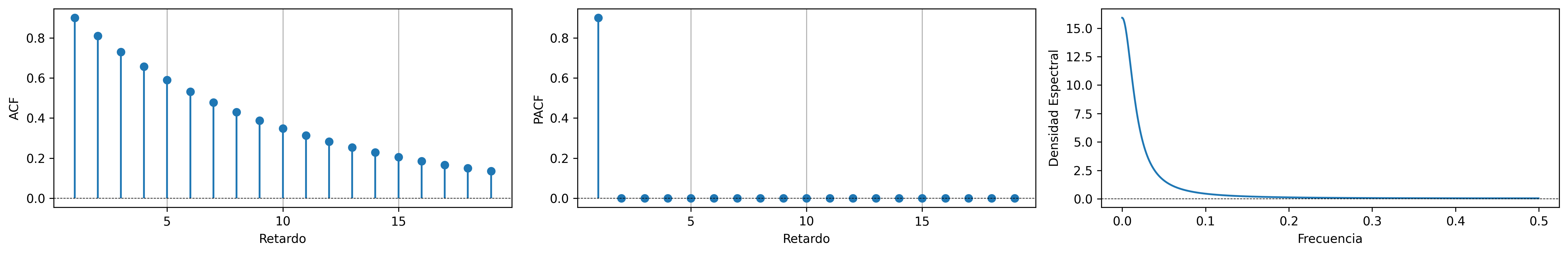 ACF-AR1p.png