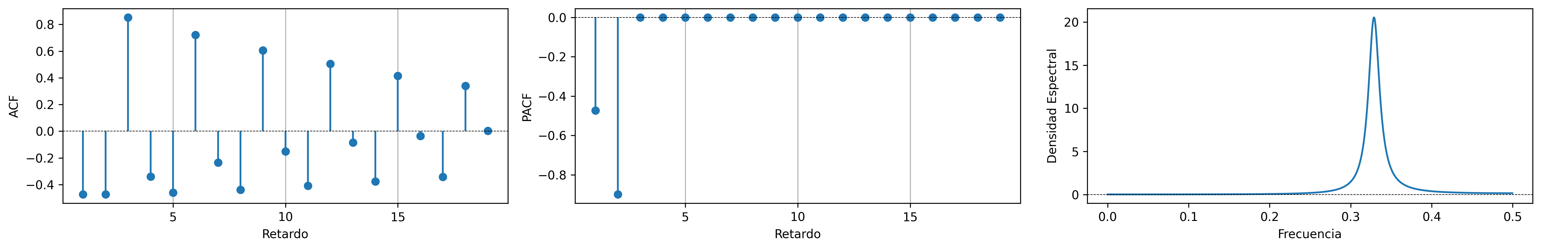 ACF-AR2nn.png