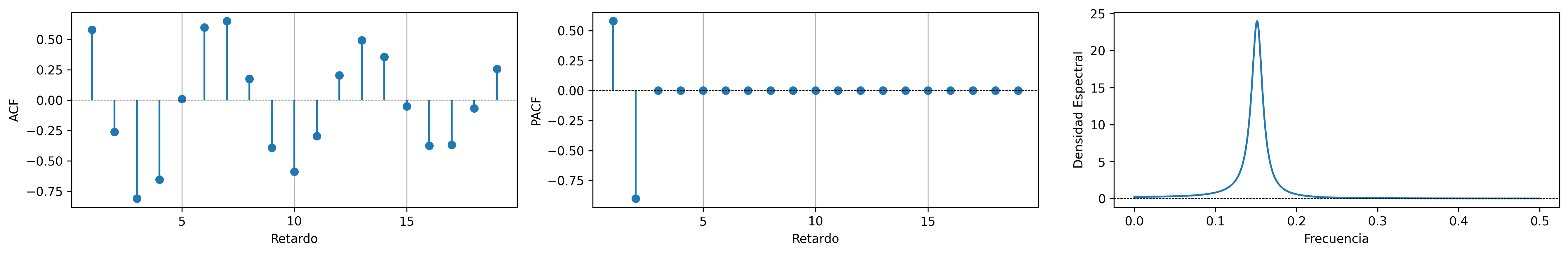 ACF-AR2pn.png