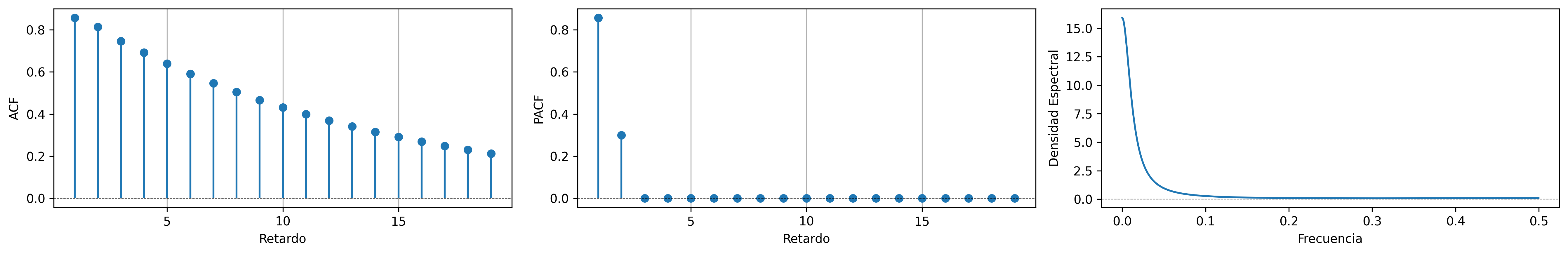 ACF-AR2pp.png