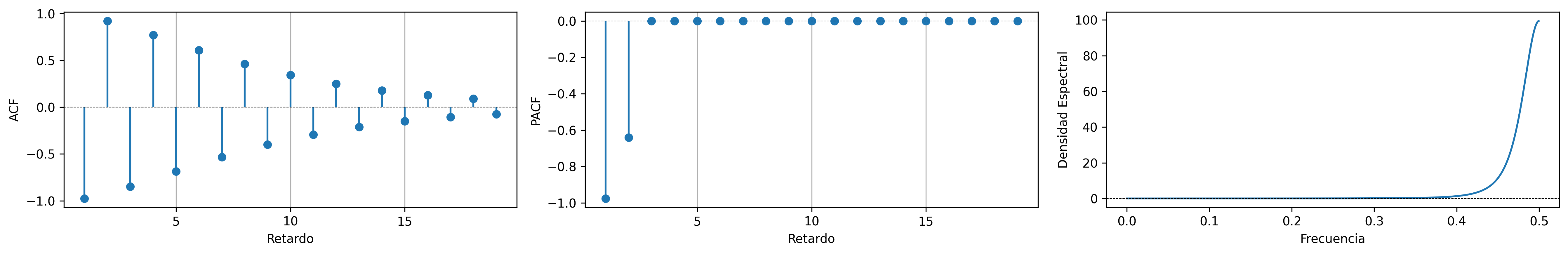 ACF-AR2violeta.png