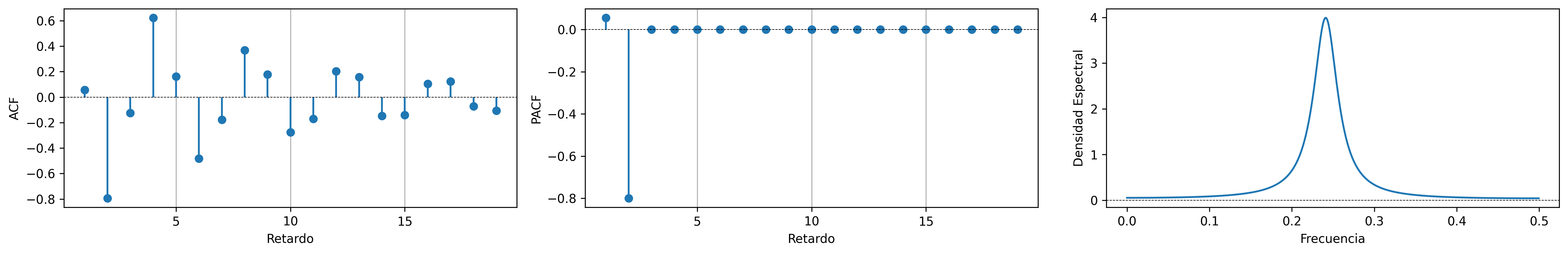 ACF-ARverde.png