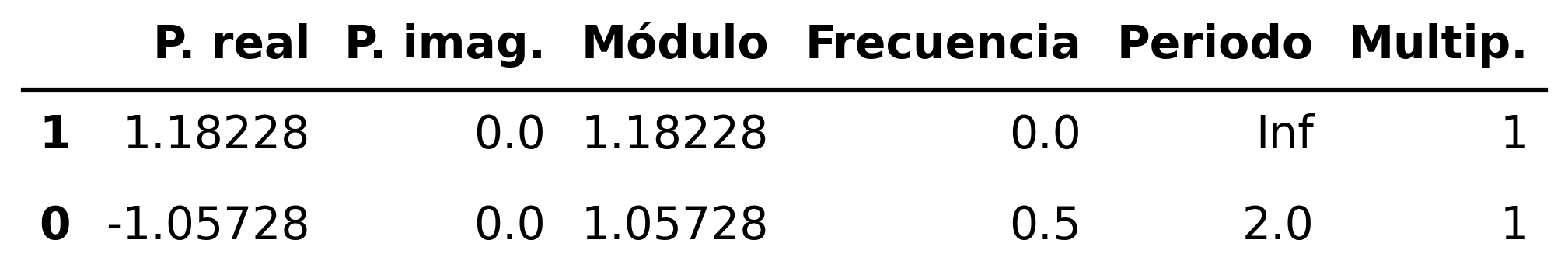Roots-AR2RojoVioleta.png