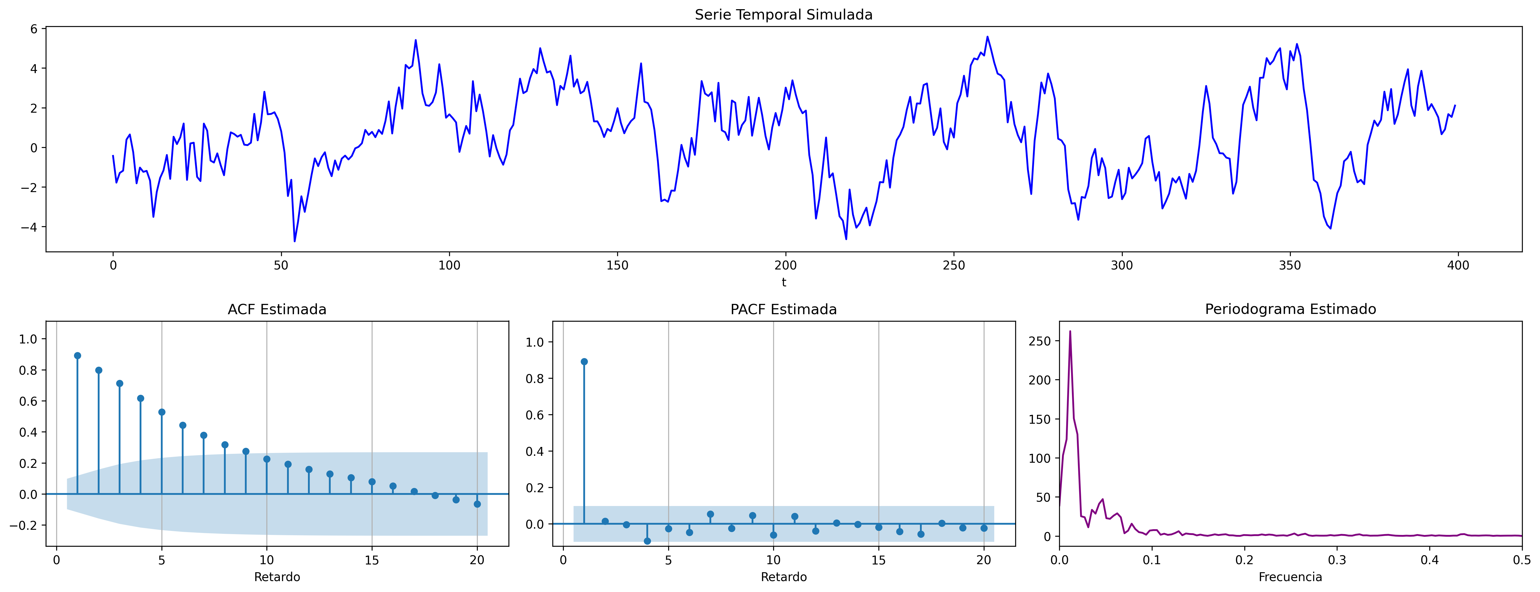 Sim-AR1p.png