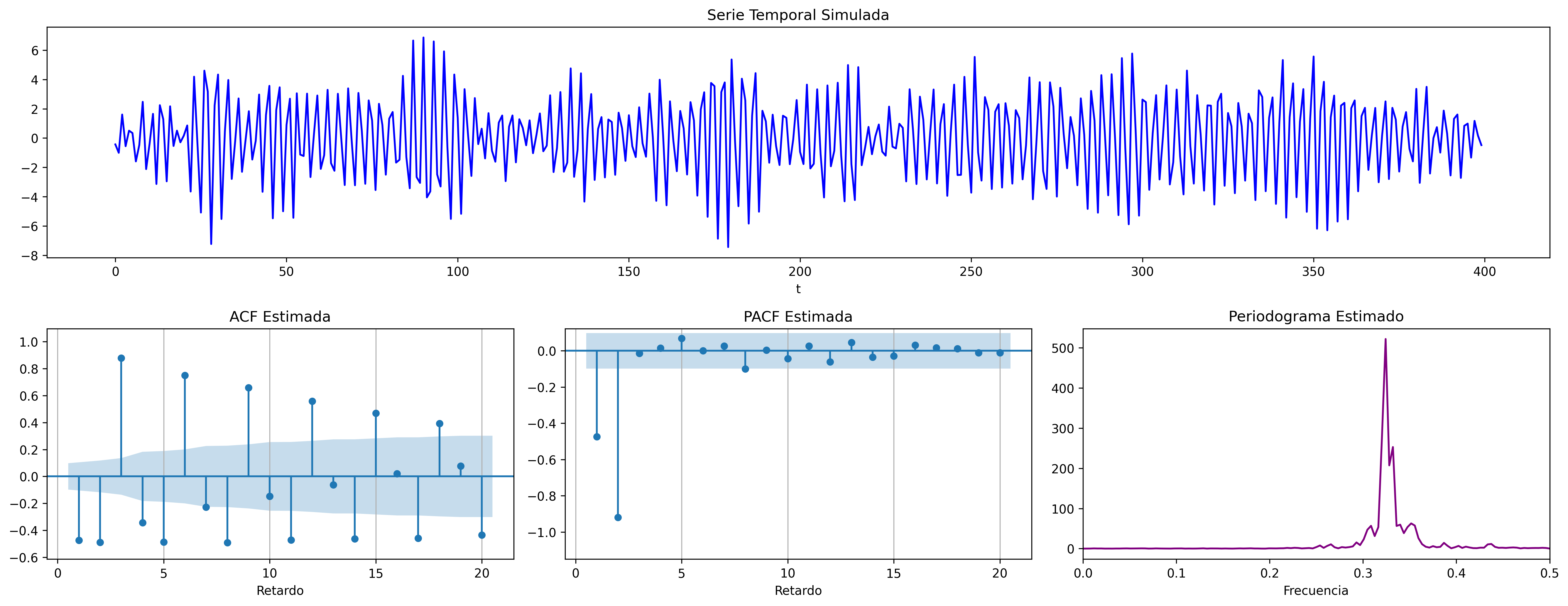 Sim-AR2nn.png