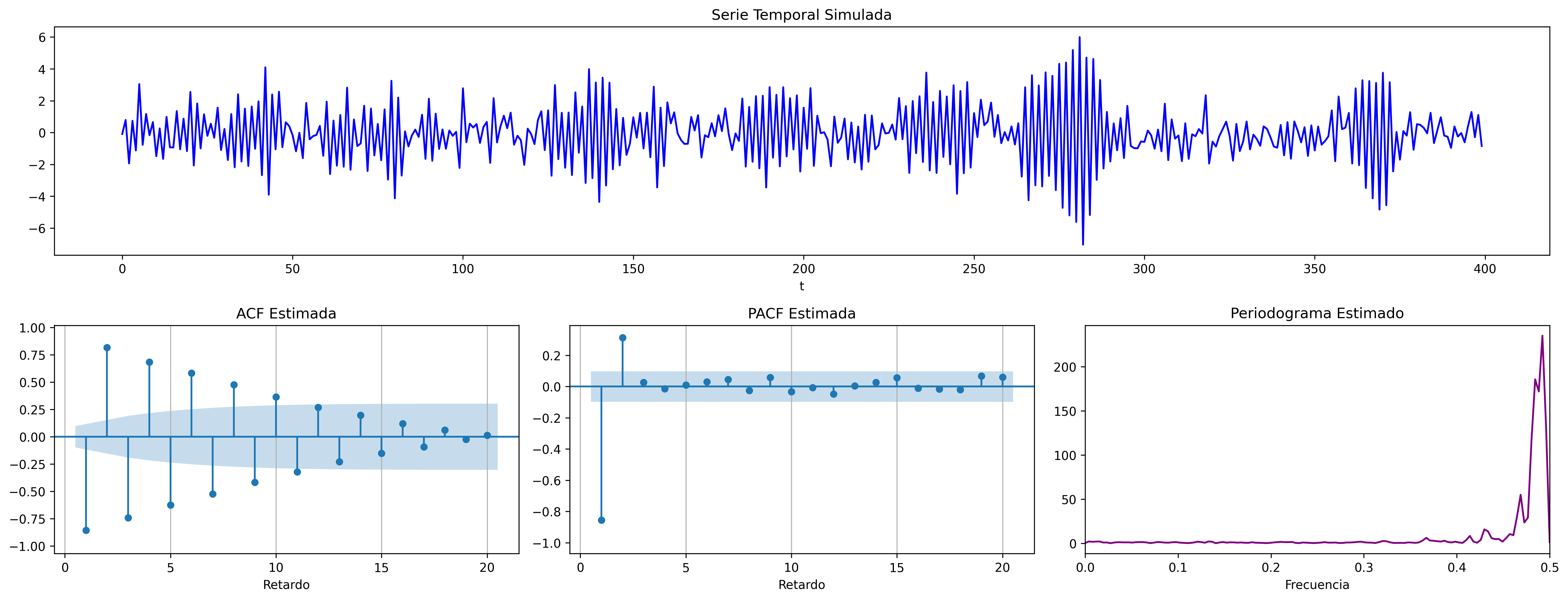 Sim-AR2np.png