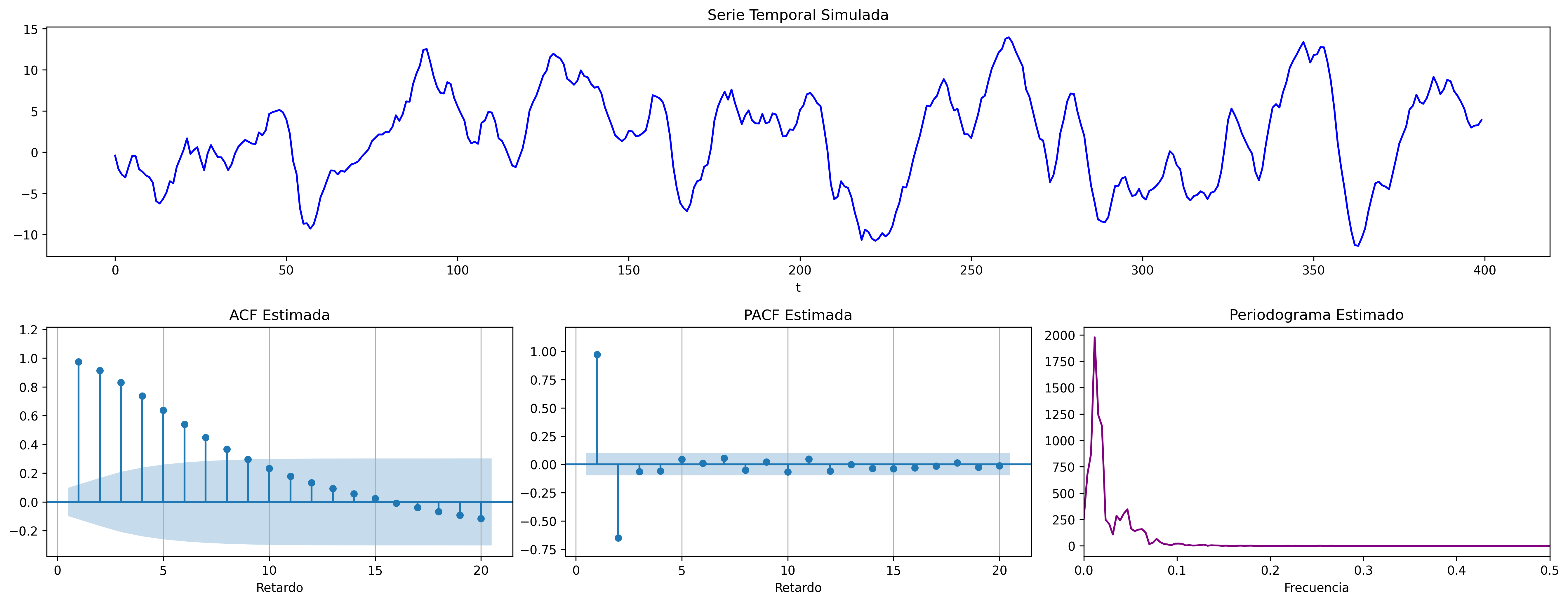 Sim-AR2rojo.png