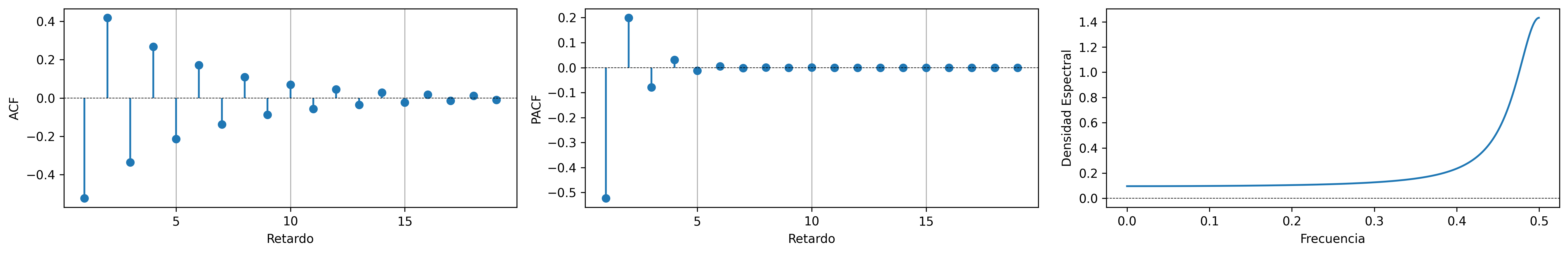 ACF-arma11RNV.png