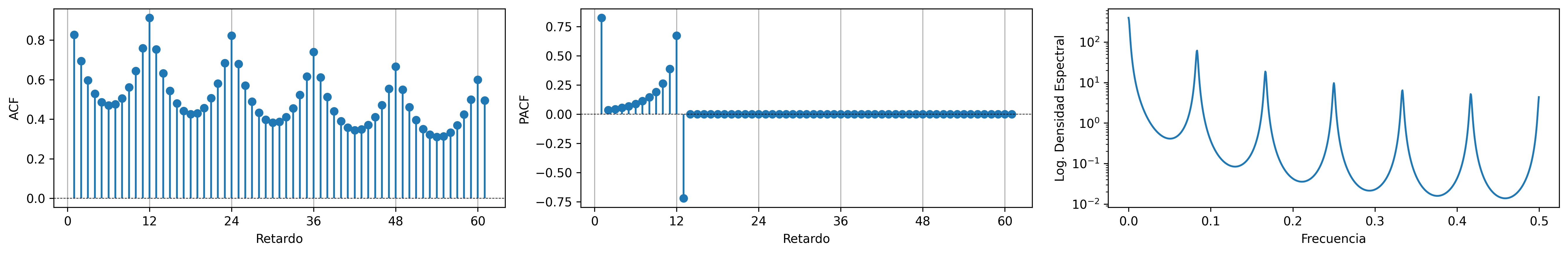 ACF-AR1SAR1.png