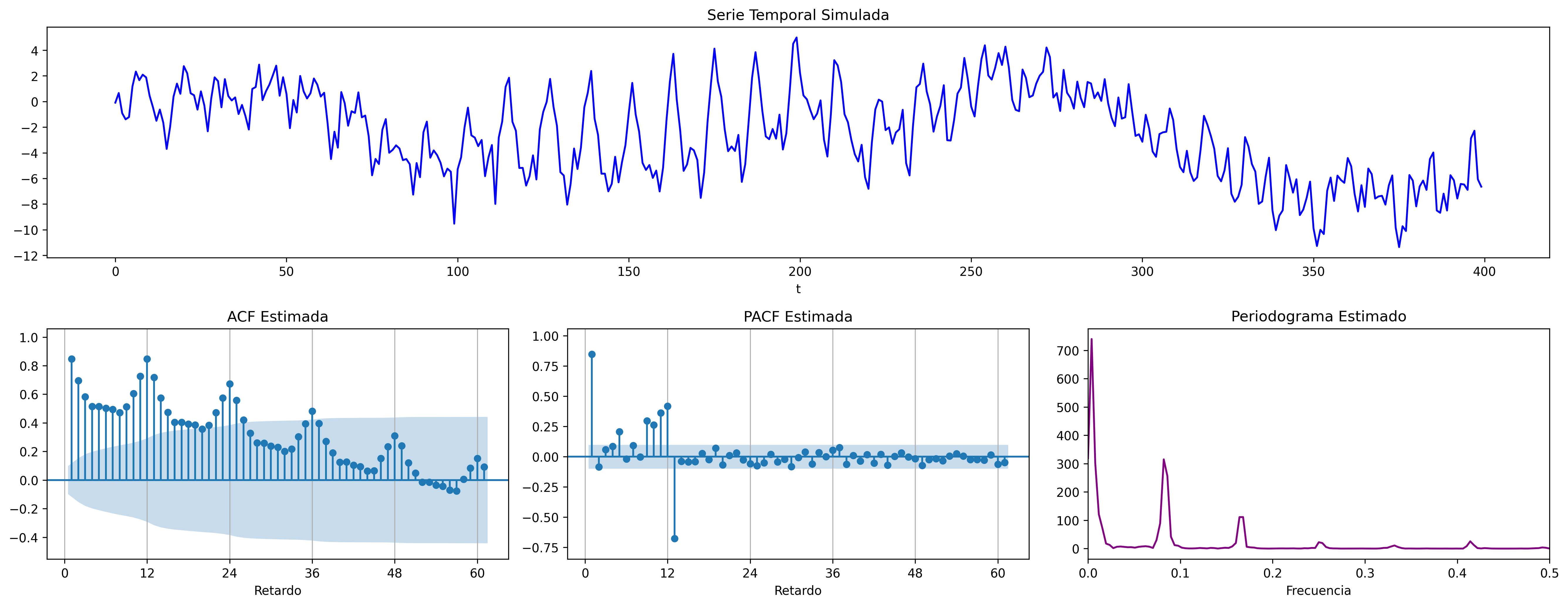 Sim-AR1SAR1.png
