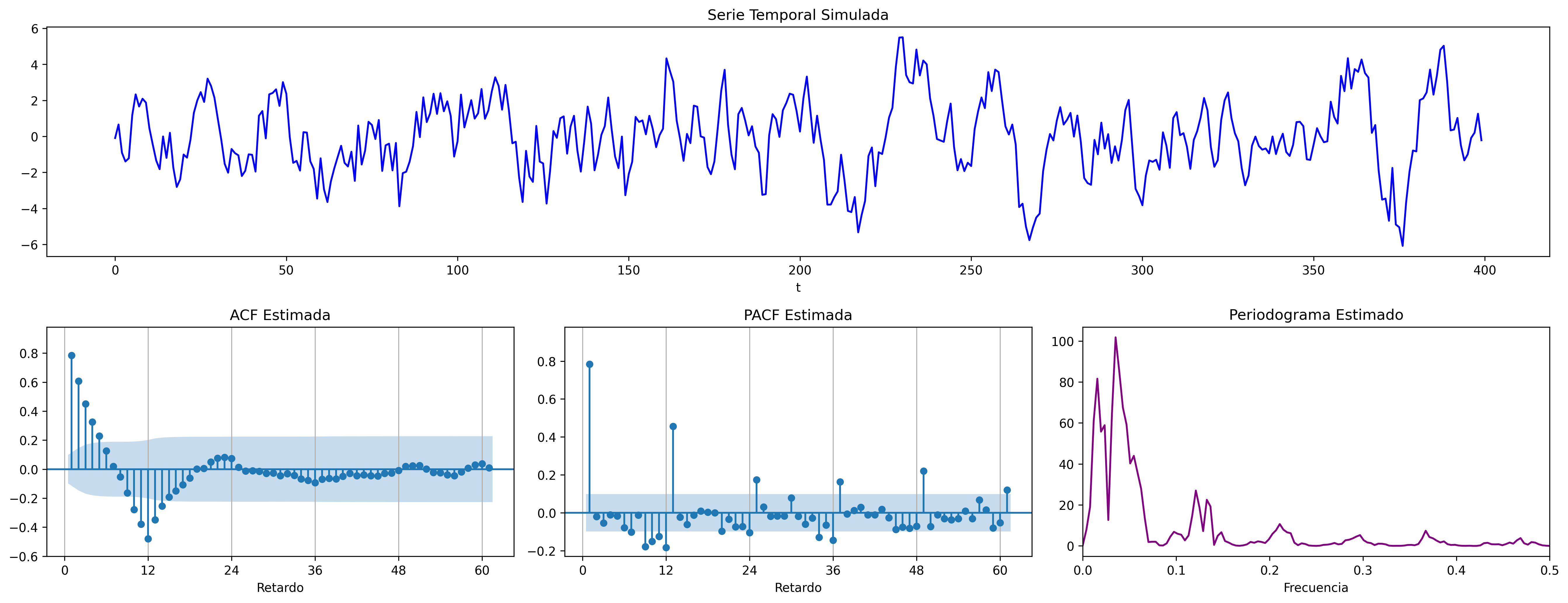 Sim-AR1SMA1.png