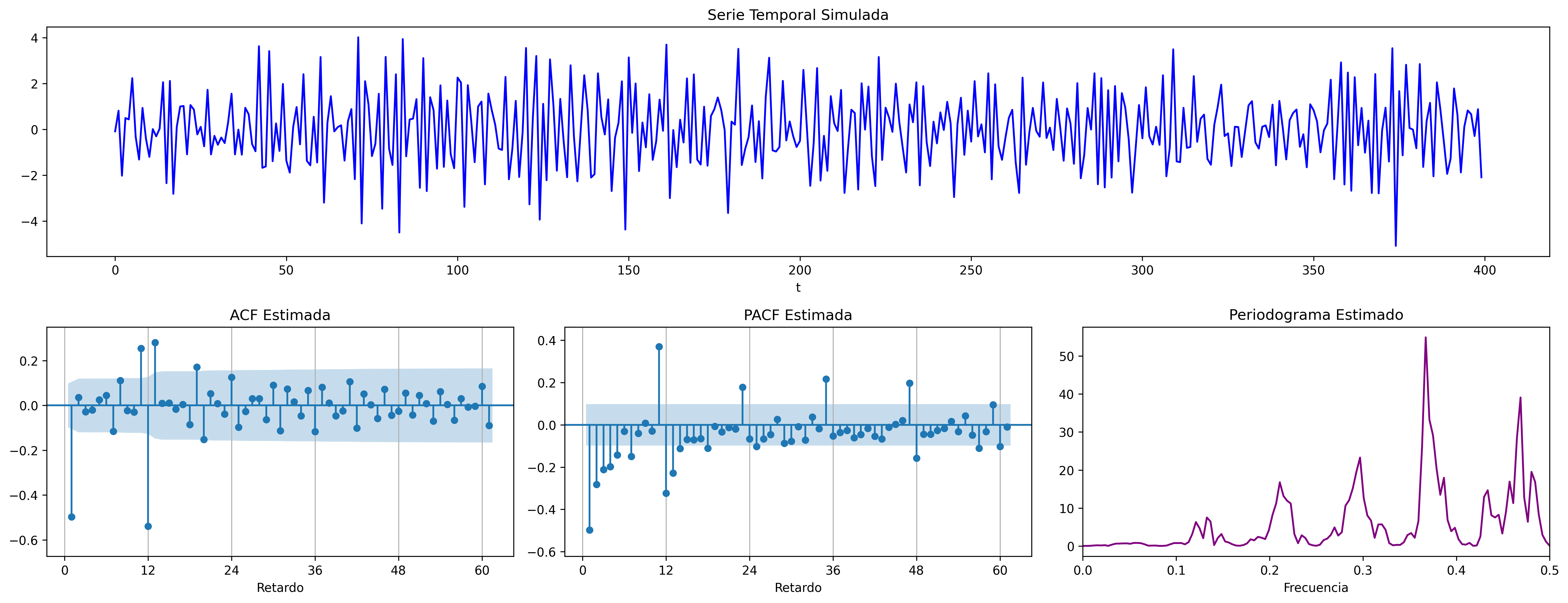 Sim-MA1SMA1.png