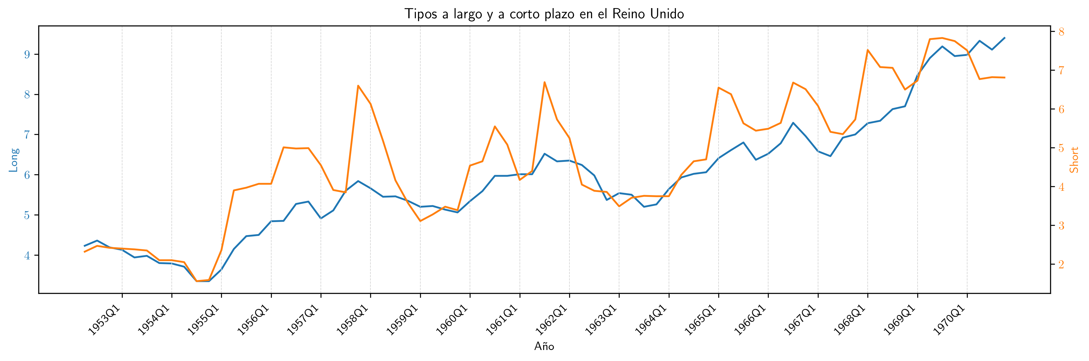 UK_Interest_rates.png