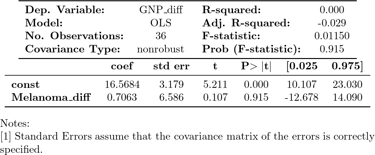 resultsModel2.png
