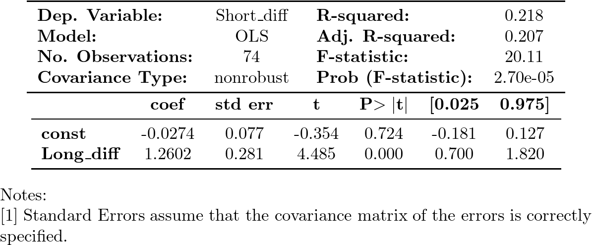 resultsModel3.png