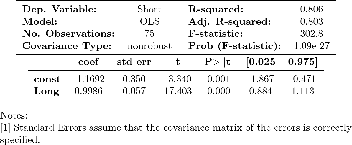 resultsModel4.png