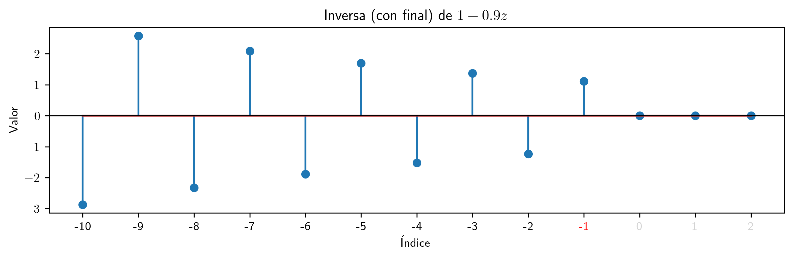 InvCF-09.png