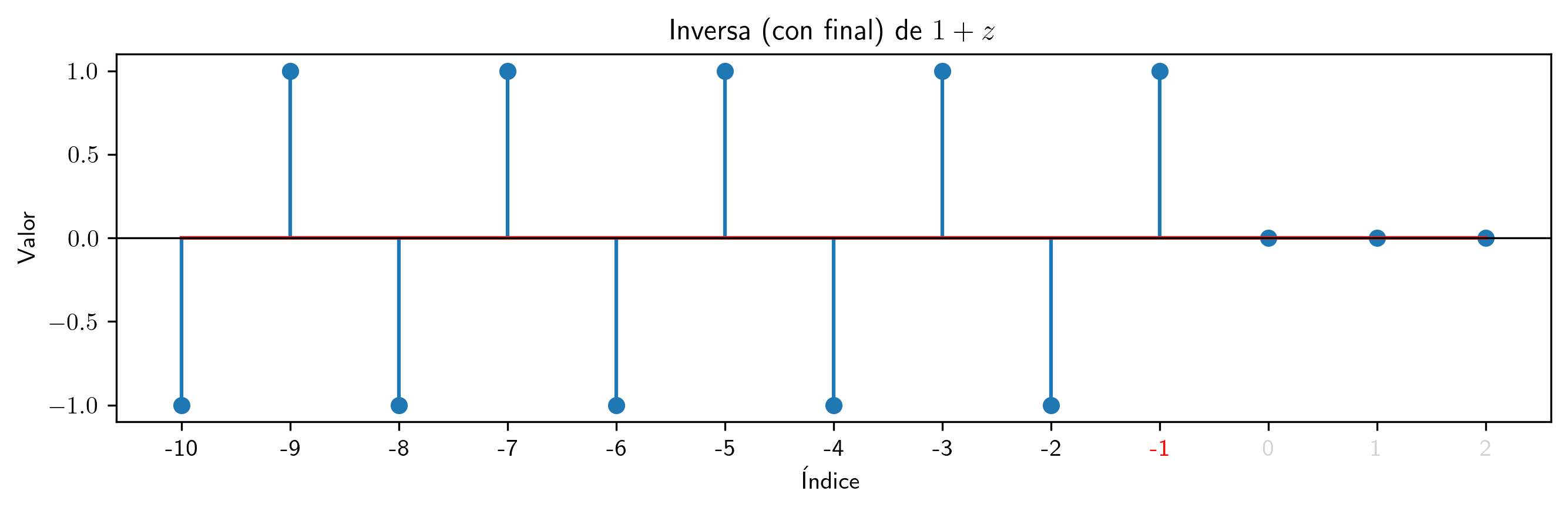 InvCF-1.png