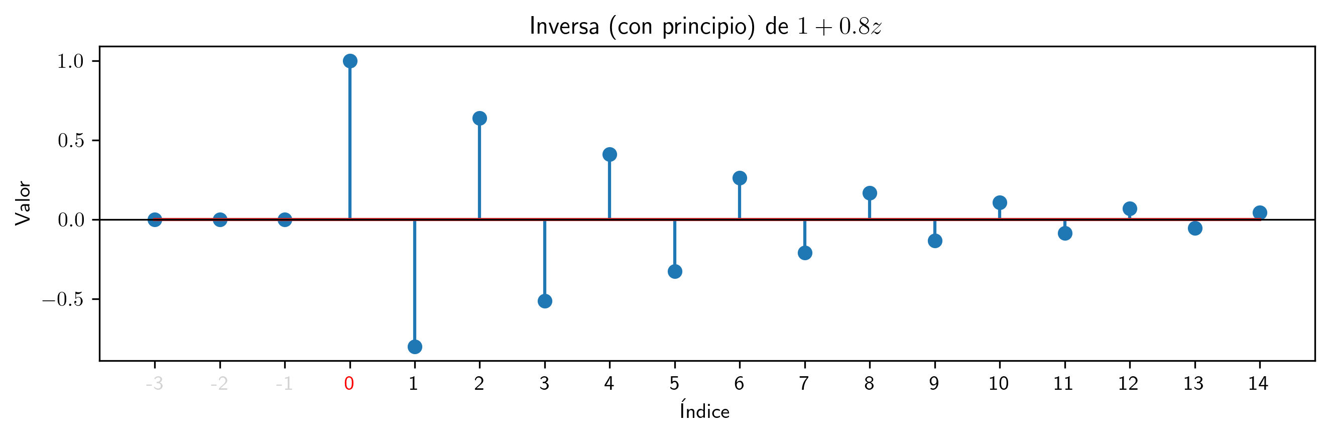 InvCP-08.png