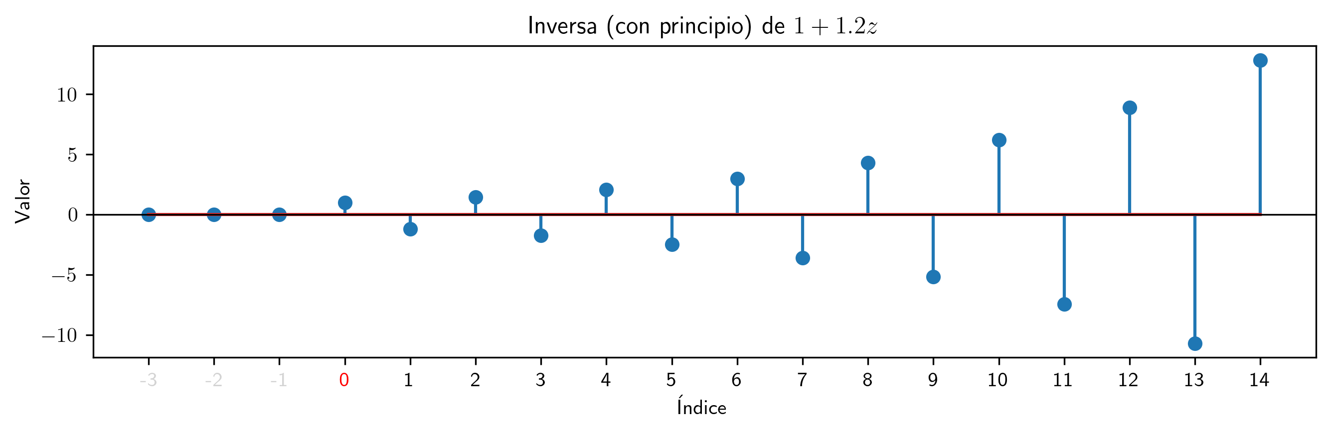 InvCP-12.png