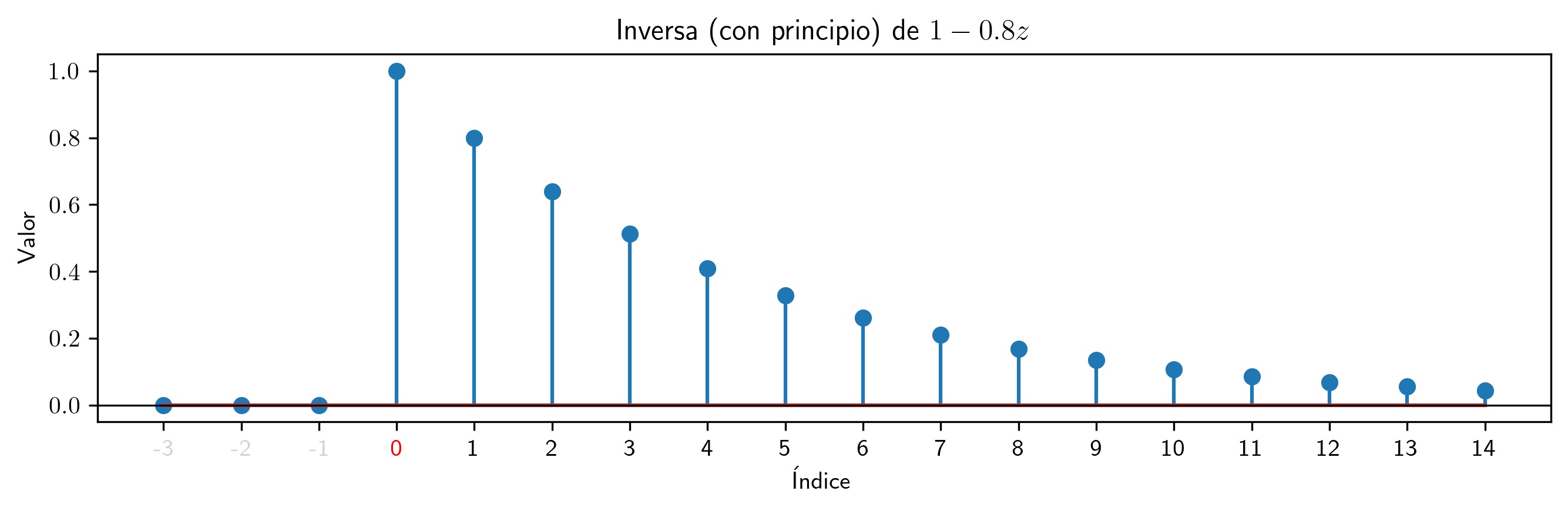 InvCP08.png