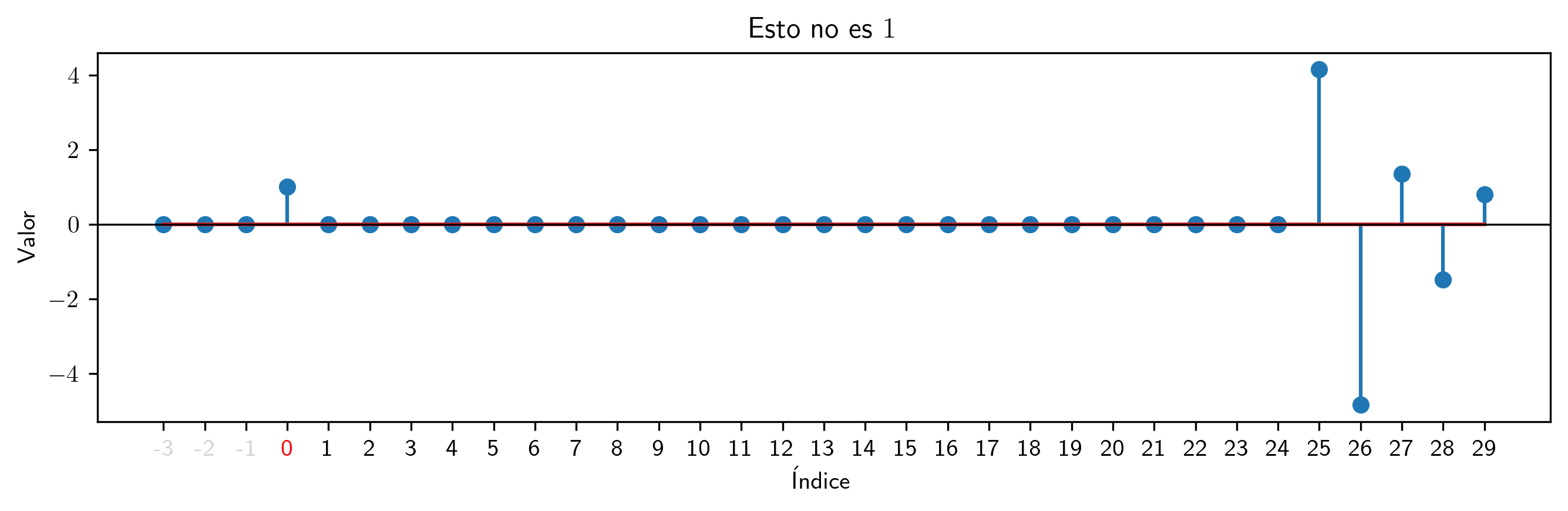 tampocoEs1.png