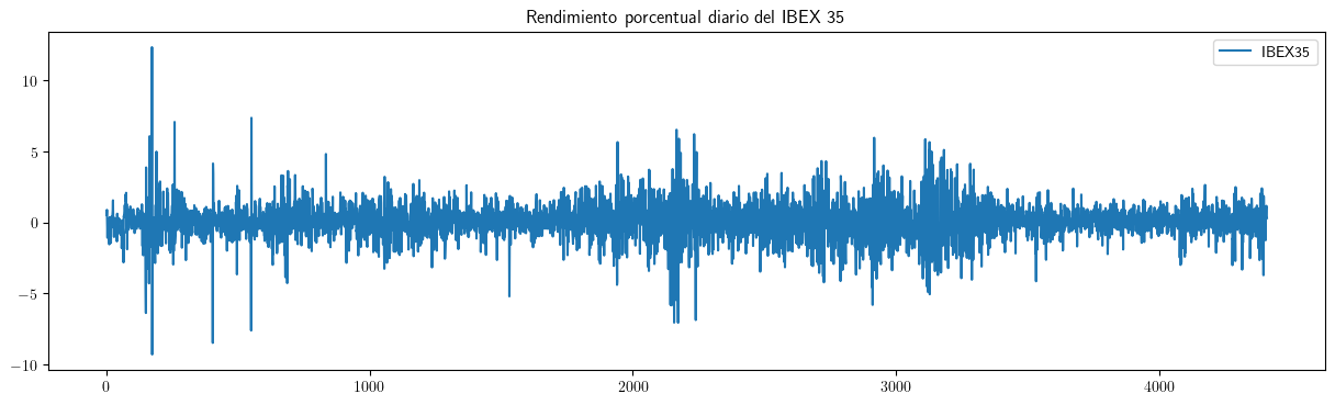 IBEX35.png