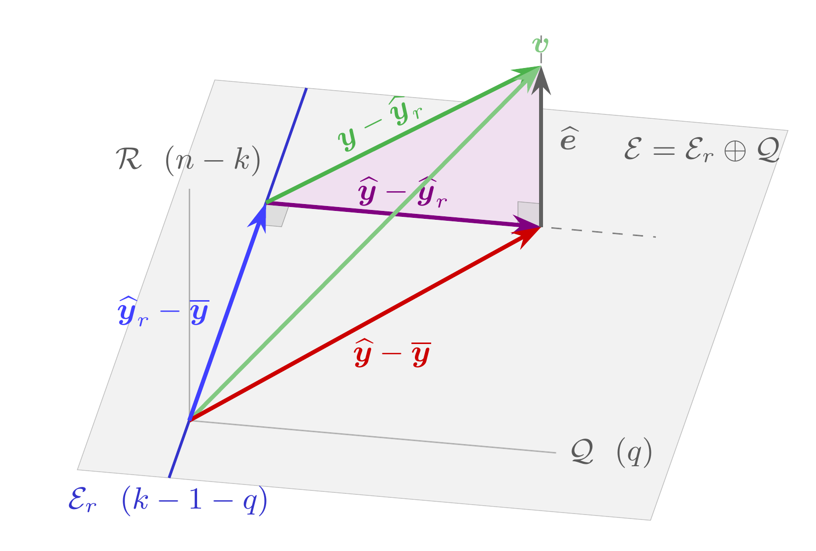fig3-restricciones.png