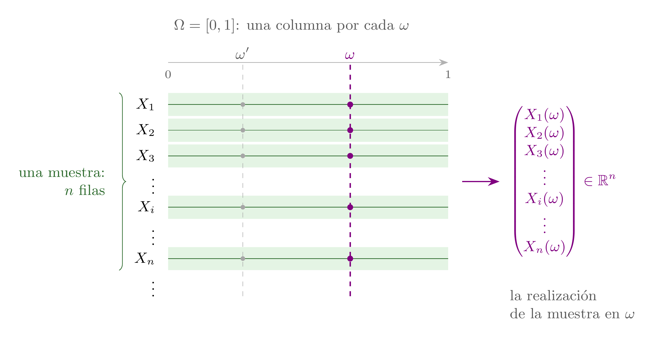figB-matriz-copias.png