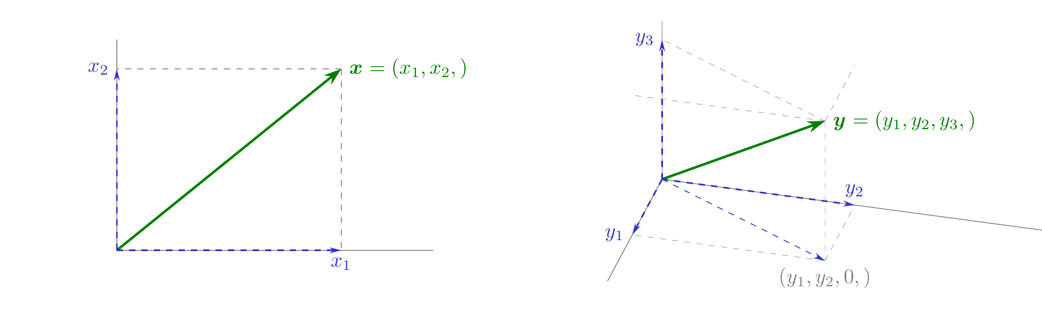 LongitudVector_fila_ancho.png