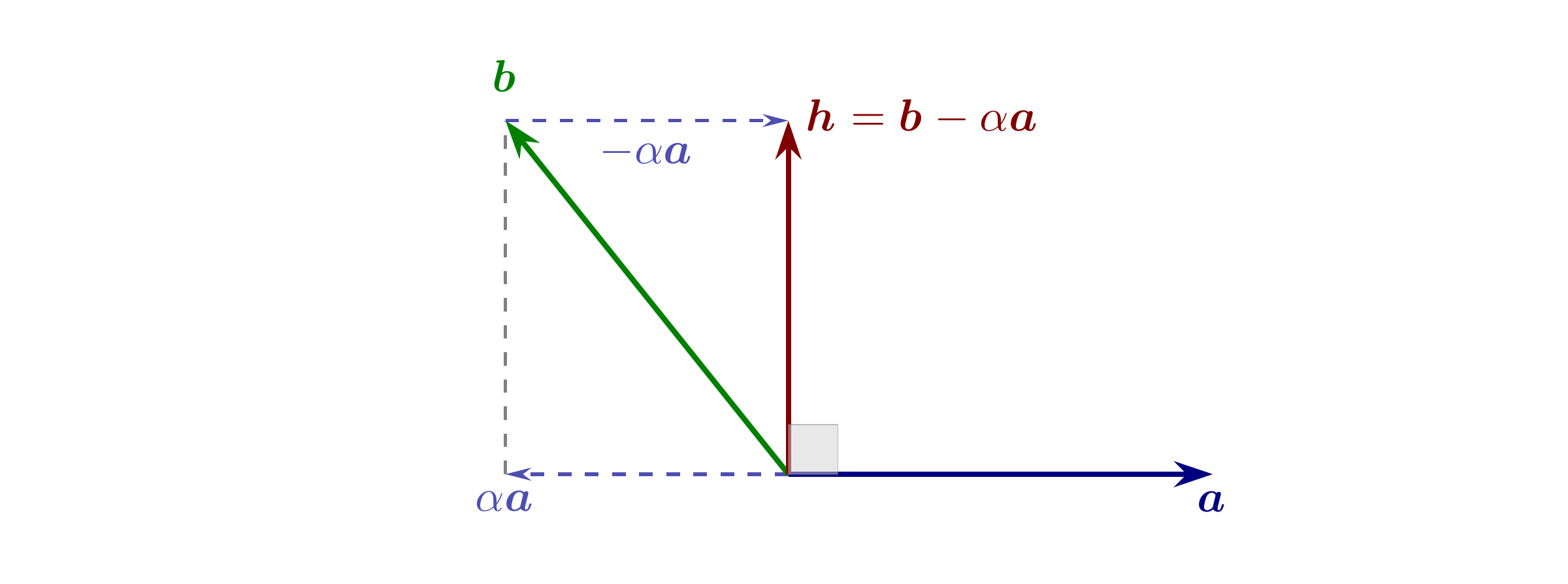 ProyeccionOrtogonal1_ancho.png