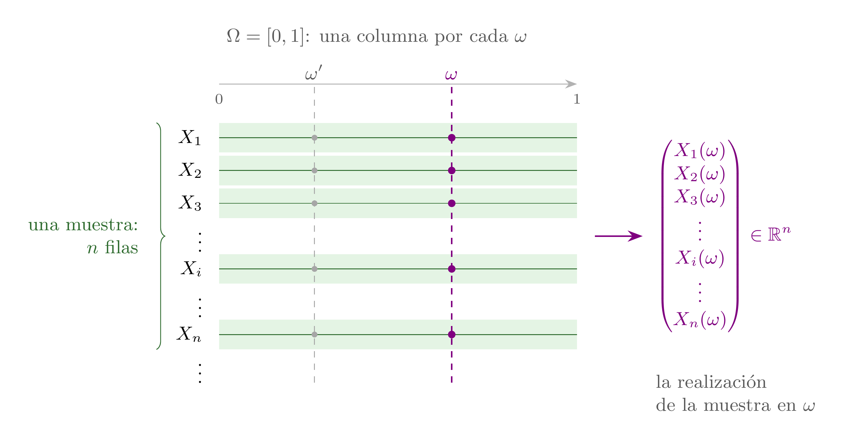 MatrizCopias.png