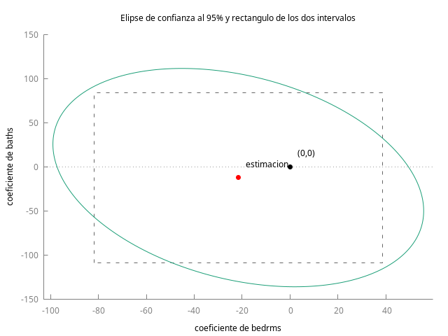 elipse_bedrms_baths.png